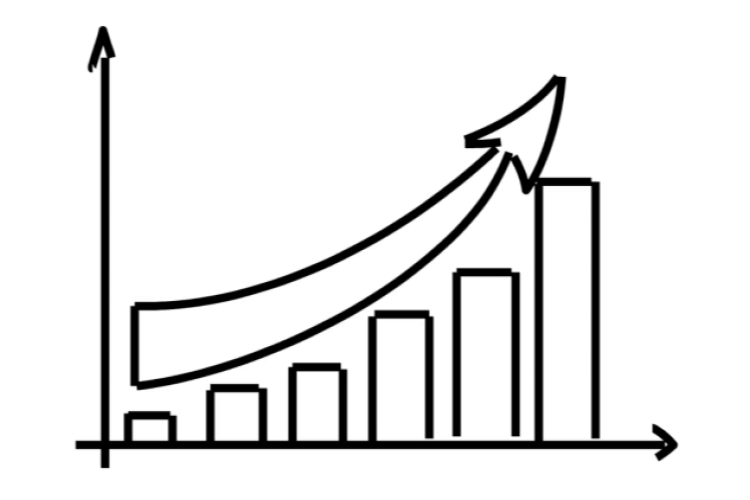 A Graph showing an upward trajectory